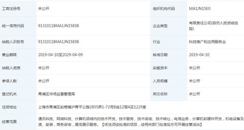 鸿合科技与Zoom达成战略合作，共推远程办公解决方案与软件技术转让