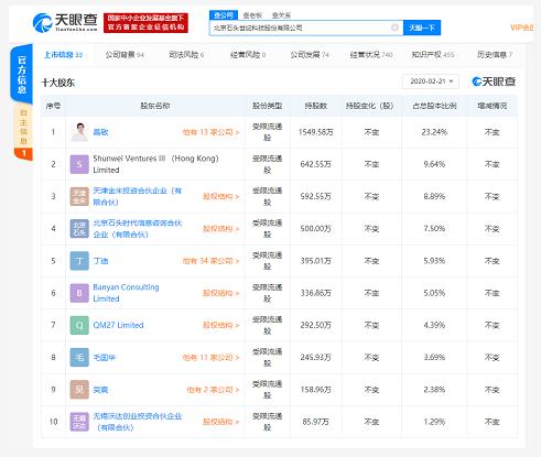 石头科技科创板上市，软件技术转让助力智能家居生态发展