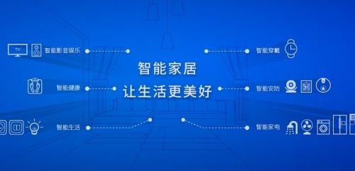 北京君正拟设全资子公司，汽车电子成“香饽饽”软件技术转让聚焦