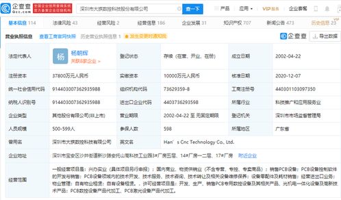 大族数控冲刺A股IPO 凭借核心技术转让，仅一轮融资开启资本市场征程