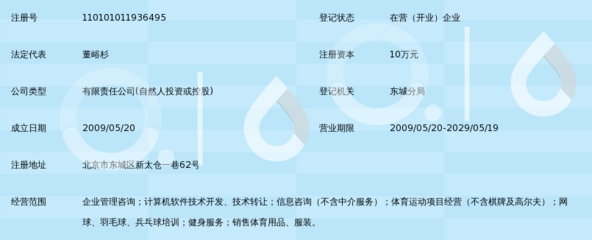 北京博才纵横国际管理咨询 软件技术转让的专业桥梁与战略助力