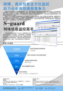 软件技术服务——赋能数字化转型，驱动业务增长